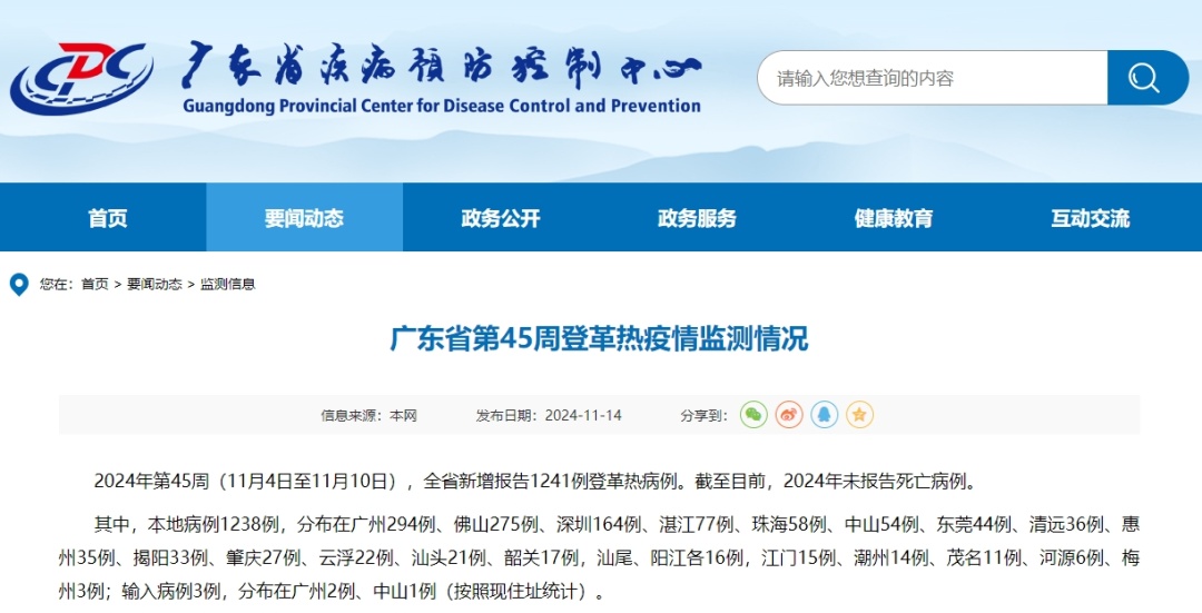 7天新增1241例！仍在活跃期！官方：可入侵大脑，二次感染重症风险大！