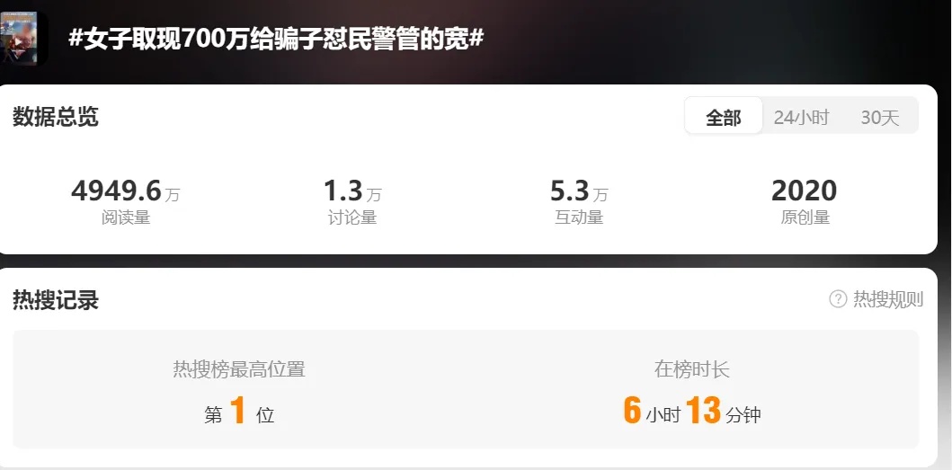 37岁女教师突然取现700万,“我就喜欢把钱扔水里,看溅起的水花”! 37岁女教师突然取现700万,“我就喜欢把钱扔水里,看溅起的水花”!