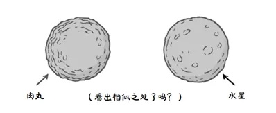 蝌学荐书 | 11岁的“小孩哥”写的宇宙科普书?火遍全球!和他一起爆改宇宙吧 蝌学荐书 | 11岁的“小孩哥”写的宇宙科普书?火遍全球!和他一起爆改宇宙吧