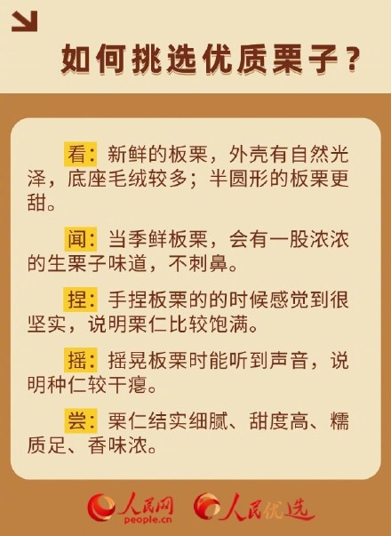 一天最多吃几颗栗子？