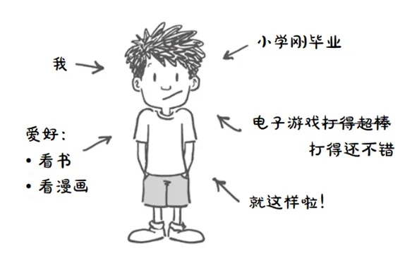 蝌学荐书 | 11岁的“小孩哥”写的宇宙科普书?火遍全球!和他一起爆改宇宙吧 蝌学荐书 | 11岁的“小孩哥”写的宇宙科普书?火遍全球!和他一起爆改宇宙吧