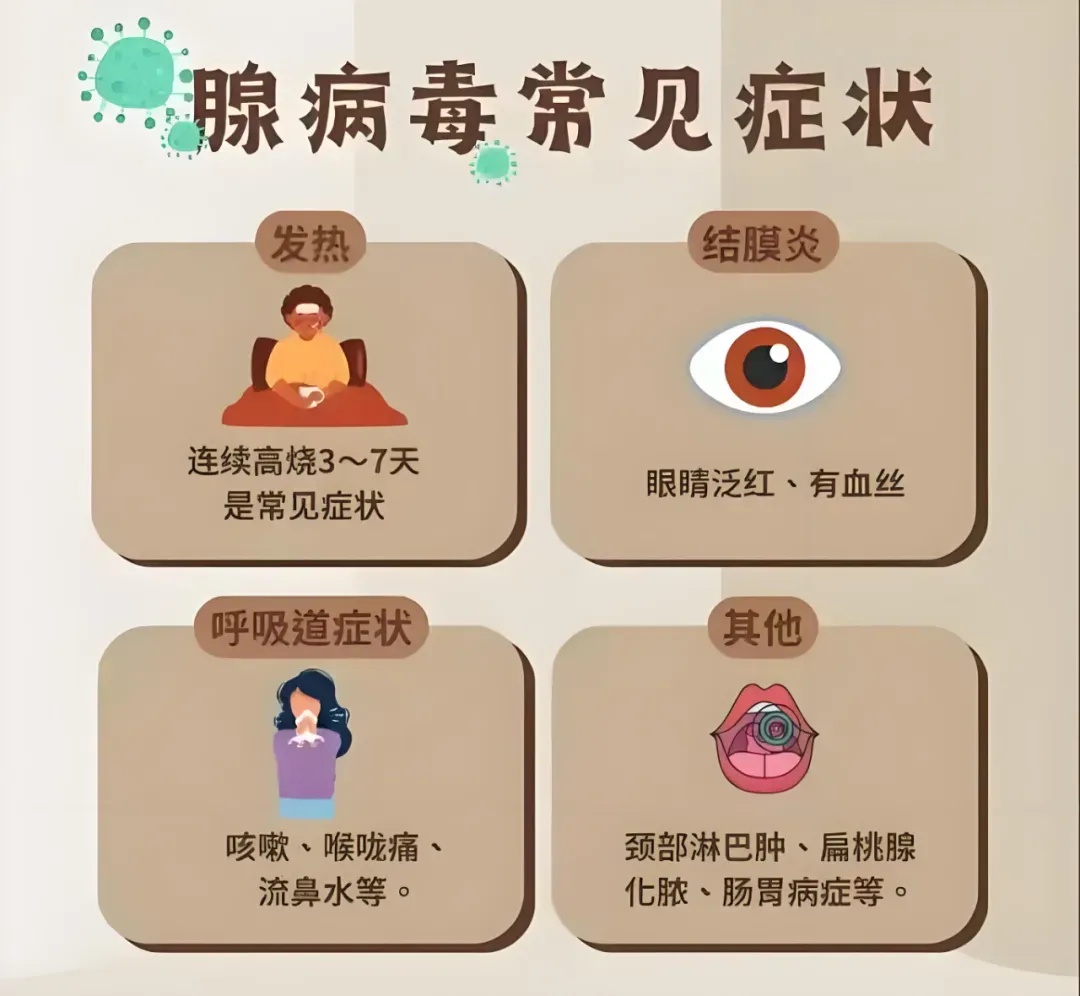 事关长新冠，张文宏团队有新发现！这些传染病近期高发，有人烧到怀疑人生