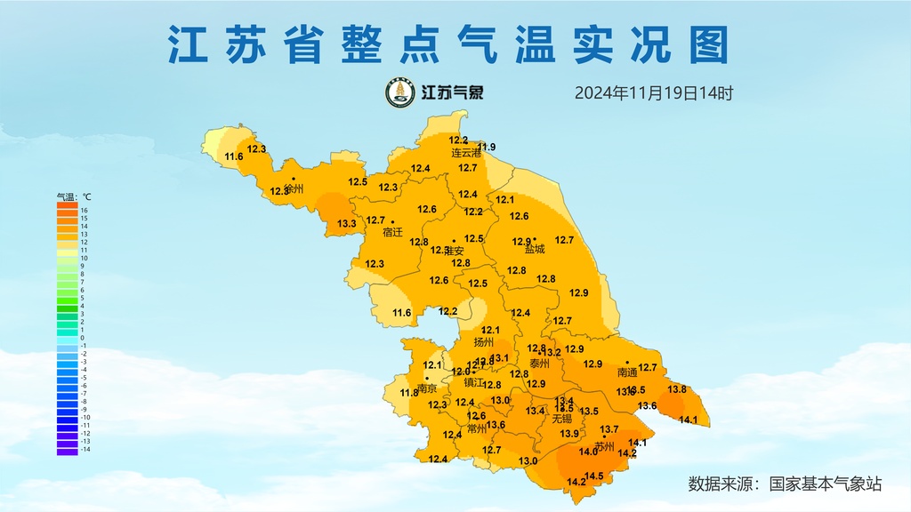 3℃！江苏气象最新发布