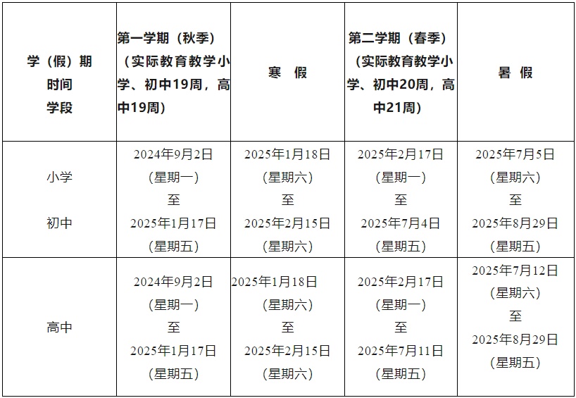 放假通知！四川多地中小学寒假时间已定