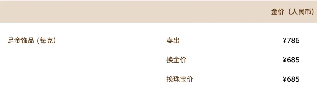 “六连跌”后大涨!有人紧急抛售,有人砸60多万“抄底” “六连跌”后大涨!有人紧急抛售,有人砸60多万“抄底”