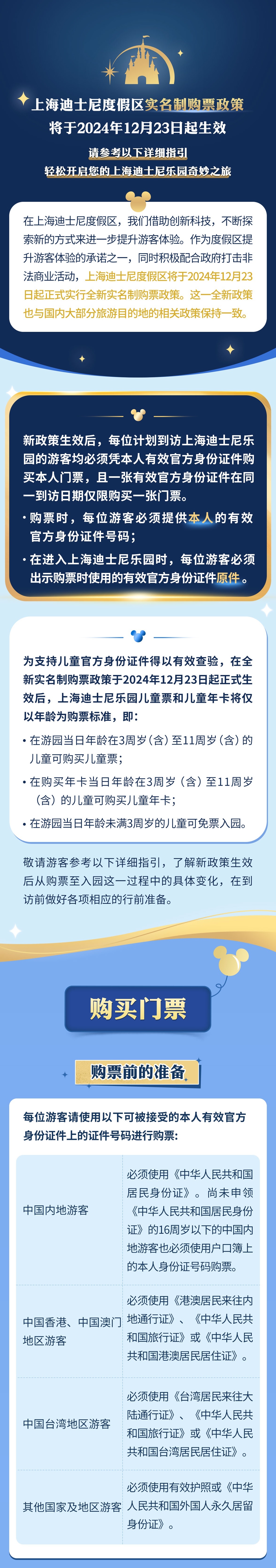 上海迪士尼下月23日起实名制购票