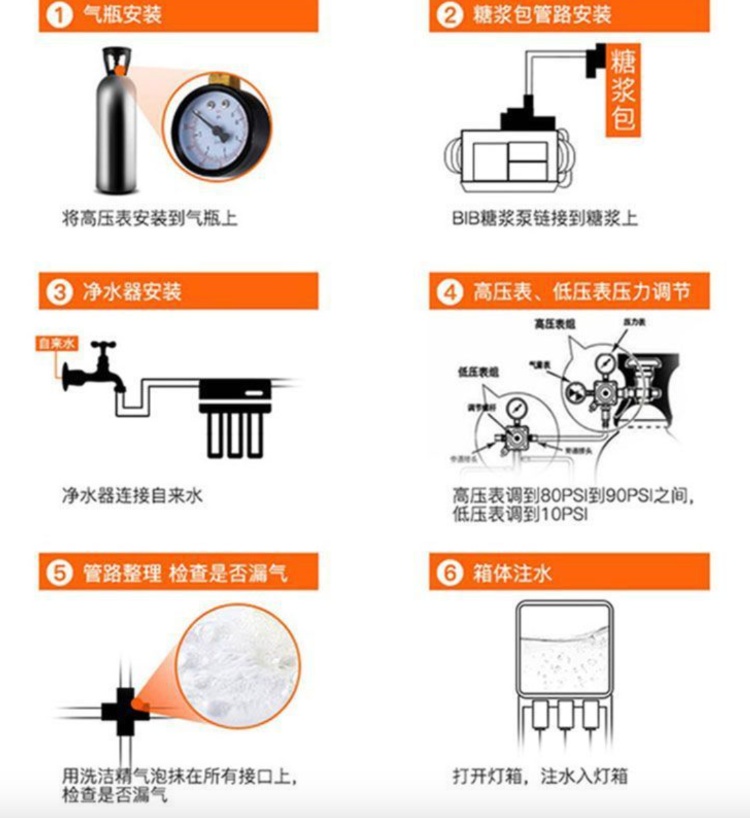餐厅可乐现调机接自来水是否安全？厂商释疑