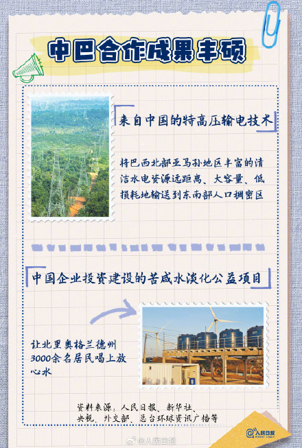 转存了解！9图带你了解多彩巴西