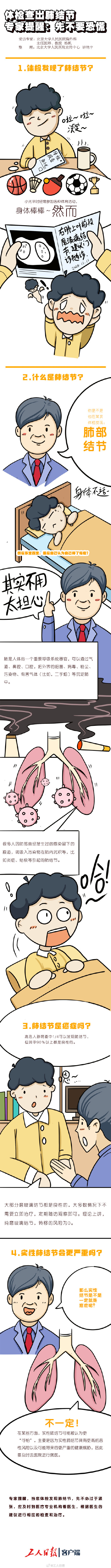 查出肺结节怎么办?专家提醒:先不要恐慌 查出肺结节怎么办?专家提醒:先不要恐慌