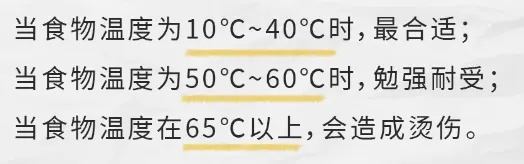 一口烫肿食管,男子吐血休克!“趁热吃”可能致癌 一口烫肿食管,男子吐血休克!“趁热吃”可能致癌