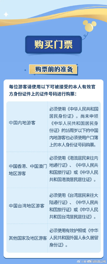 上海迪士尼12月23日起实行实名制购票 上海迪士尼12月23日起实行实名制购票