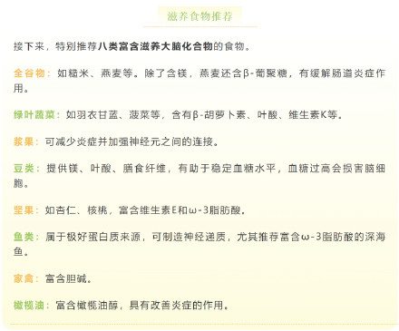 好好吃饭能预防阿尔茨海默病吗？