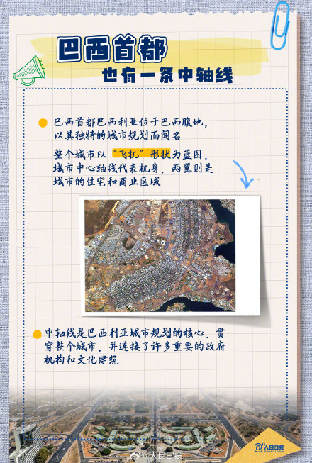 转存了解！9图带你了解多彩巴西