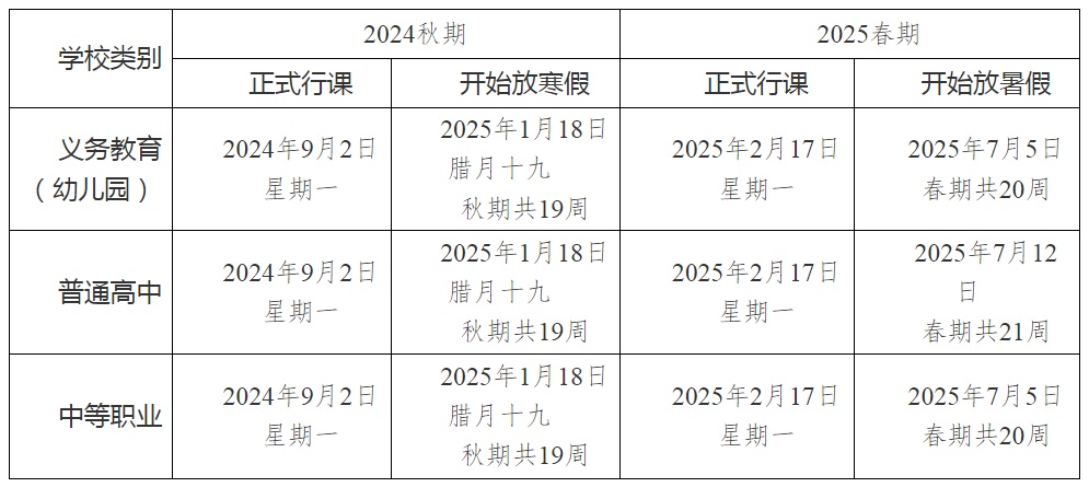 放假通知！四川多地中小学寒假时间已定