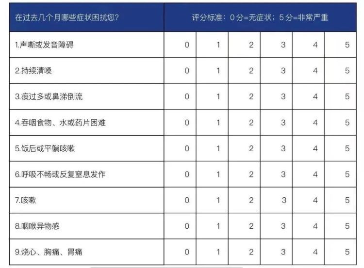 咖啡喝多了嗓子像吞刀片？医生：一天不要超过两杯