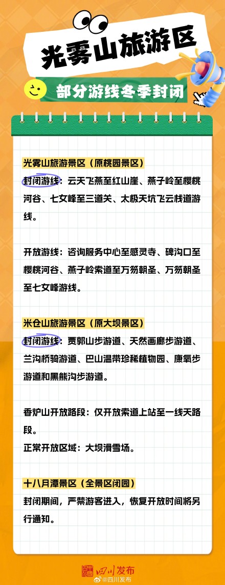 前往光雾山旅游区注意！部分游线实行冬季封闭