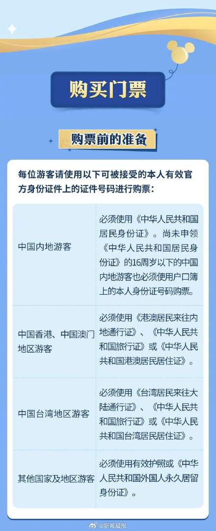 上海迪士尼12月23日起实名购票,一张有效身份证件同一天仅可购买一张门票 上海迪士尼12月23日起实名购票,一张有效身份证件同一天仅可购买一张门票