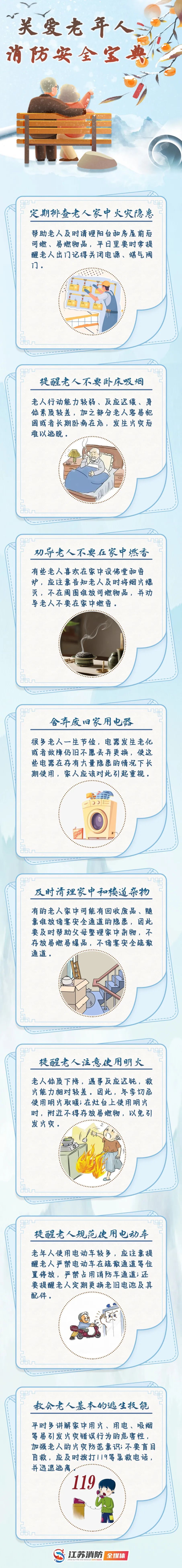 多位老人遇难！“小火亡人”悲剧再敲安全警钟！