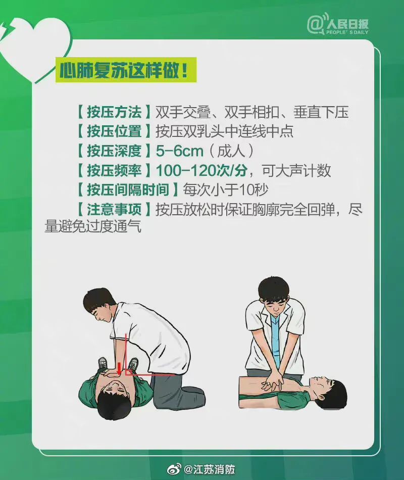 深圳一男子突然晕倒,失去意识!关键时刻他们冲了上来…… 深圳一男子突然晕倒,失去意识!关键时刻他们冲了上来……