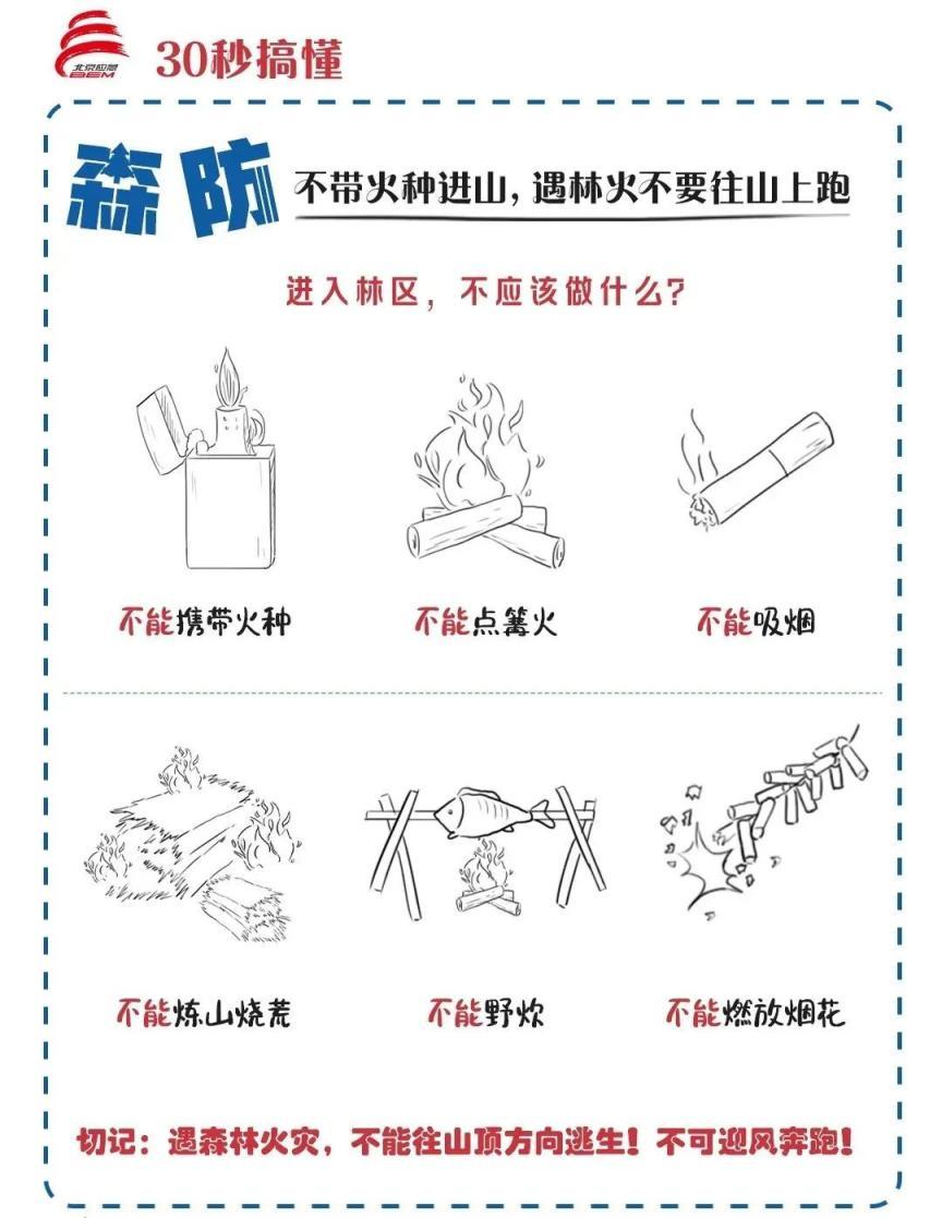 北京部分景区临时关闭或调整！这些行为不可取