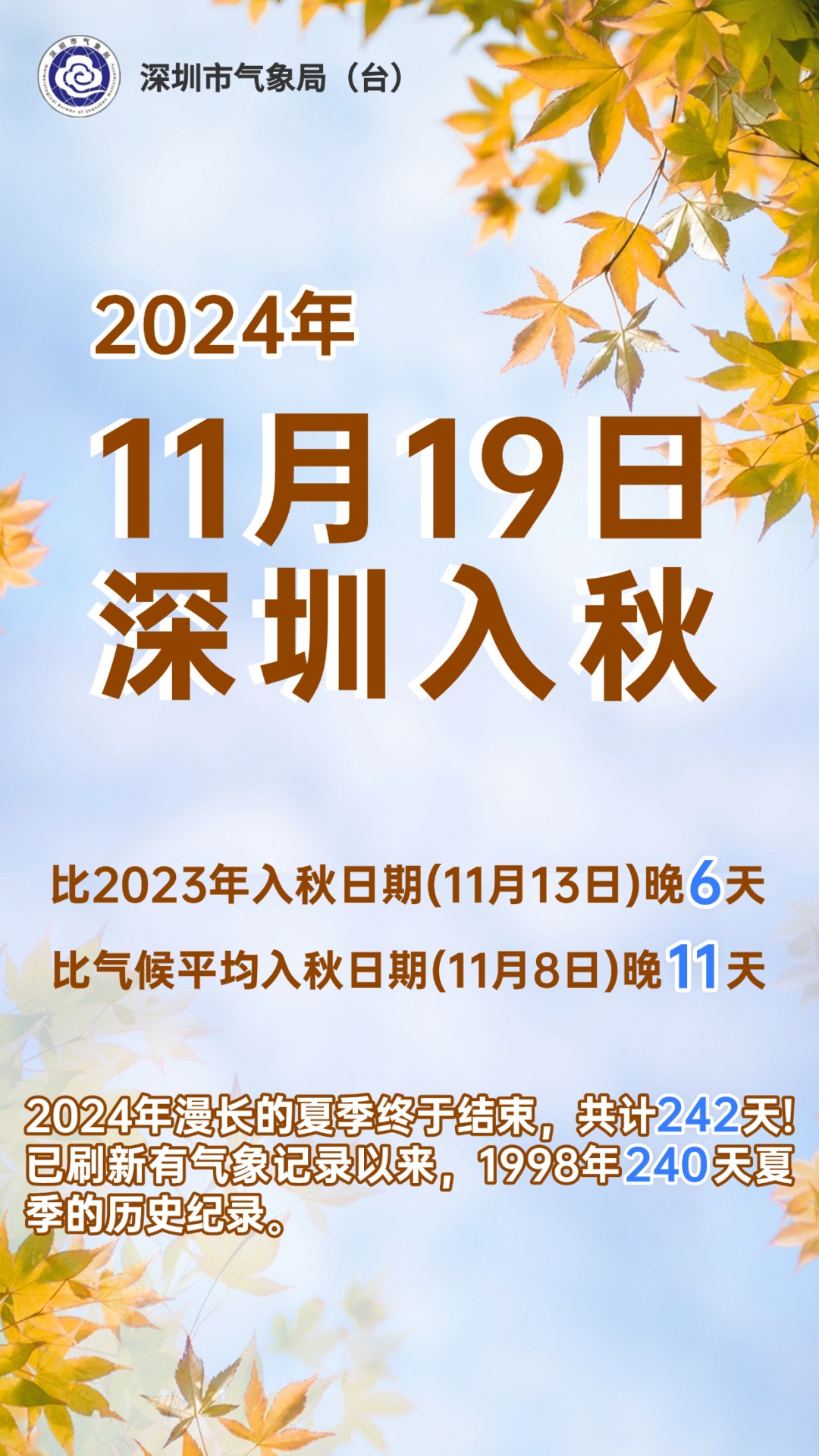 官宣,深圳成功入秋!赶紧翻出压箱底的秋装 官宣,深圳成功入秋!赶紧翻出压箱底的秋装