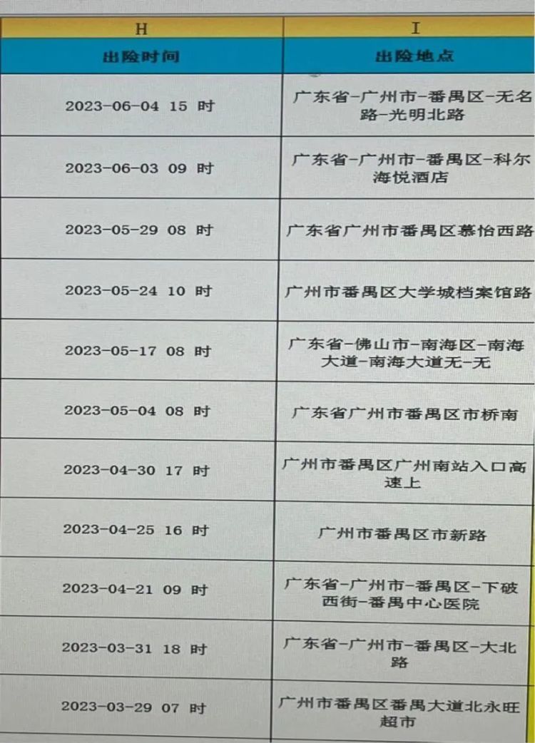 1年半碰撞41次？有猫腻！“老司机”被判刑1年10个月