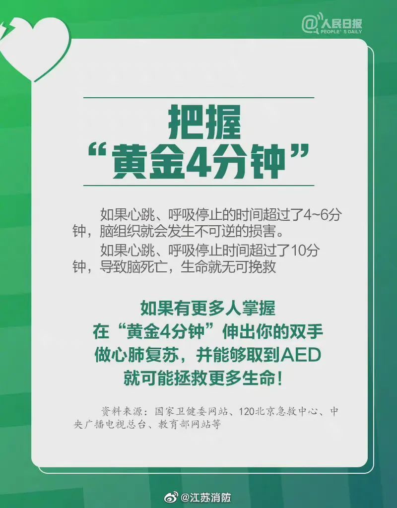 深圳一男子突然晕倒,失去意识!关键时刻他们冲了上来…… 深圳一男子突然晕倒,失去意识!关键时刻他们冲了上来……