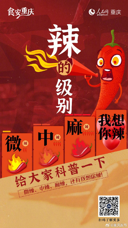 看到这种干辣椒，再便宜也别买！