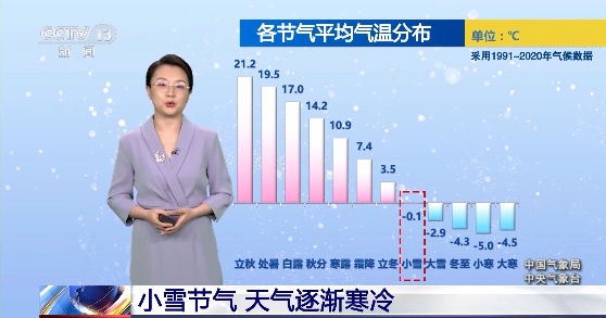 今冬以来最大范围雨雪天气！气象分析师：看到雪花的概率越来越高