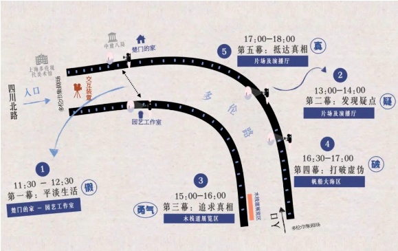 上海一区突发临时交通管制公告!因相关活动需要,这四天部分时段禁止一切车辆通行→ 上海一区突发临时交通管制公告!因相关活动需要,这四天部分时段禁止一切车辆通行→