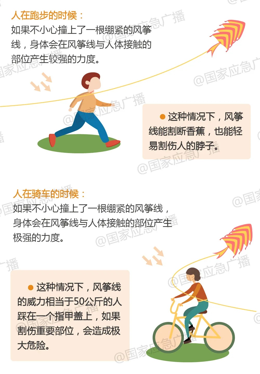 警惕这把“无形的刀”！女孩骑行比赛遭风筝线“割喉”