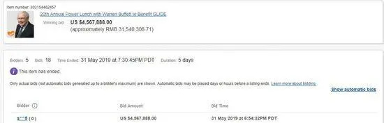 水果摊上2块5的香蕉,被90后富豪花4500万元买下 水果摊上2块5的香蕉,被90后富豪花4500万元买下