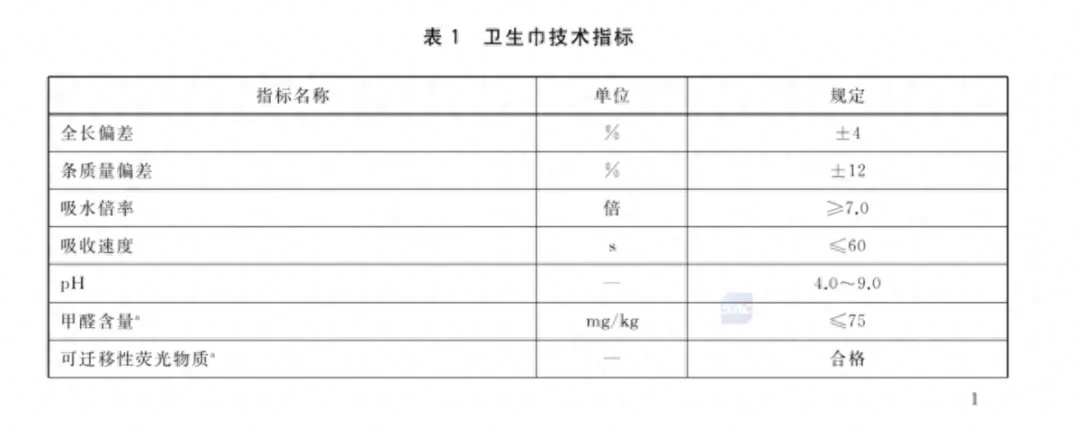 搜索环比上涨3920%！问题频发集体塌房？网友：谁能想到……