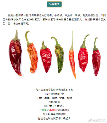看到这种干辣椒，再便宜也别买！