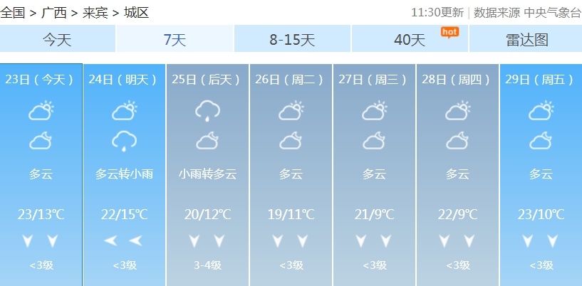 最低气温将降至个位数！下半年首场寒潮下周抵达广西