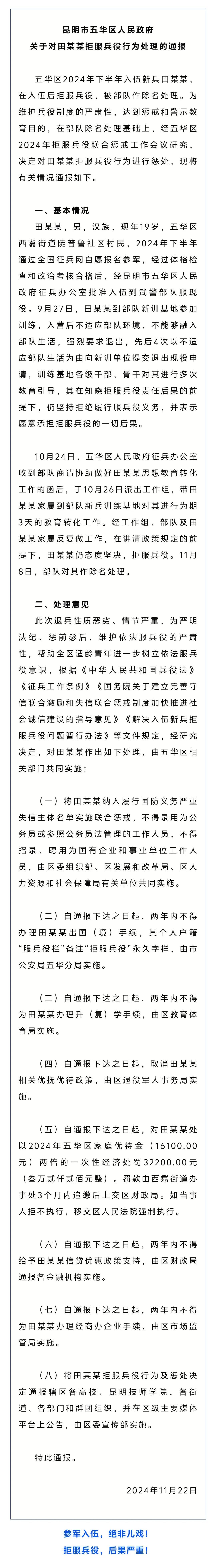 19岁男子拒服兵役，受8项惩戒！