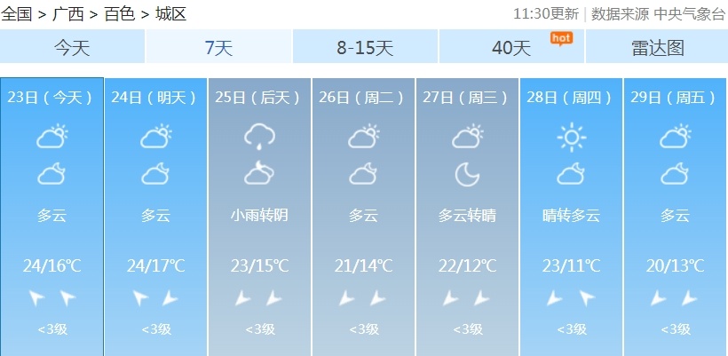 最低气温将降至个位数！下半年首场寒潮下周抵达广西