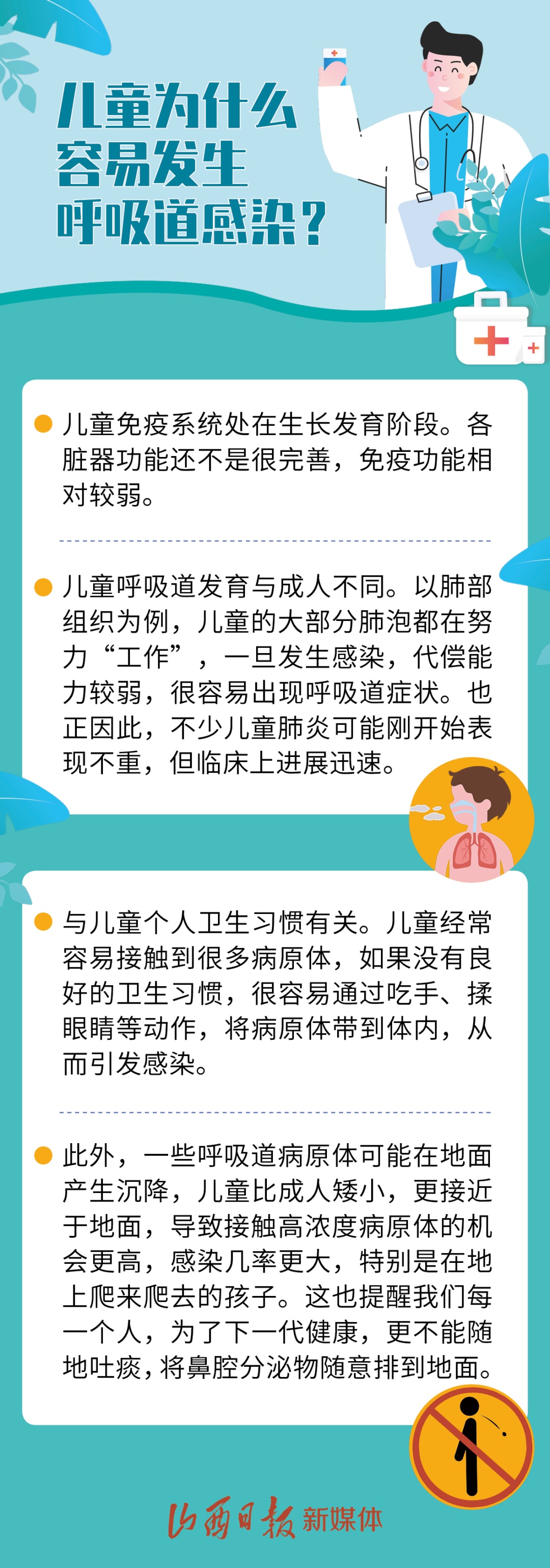 海报|应对儿童呼吸道混合感染,你想了解的都在这里 海报|应对儿童呼吸道混合感染,你想了解的都在这里