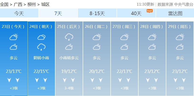 最低气温将降至个位数！下半年首场寒潮下周抵达广西