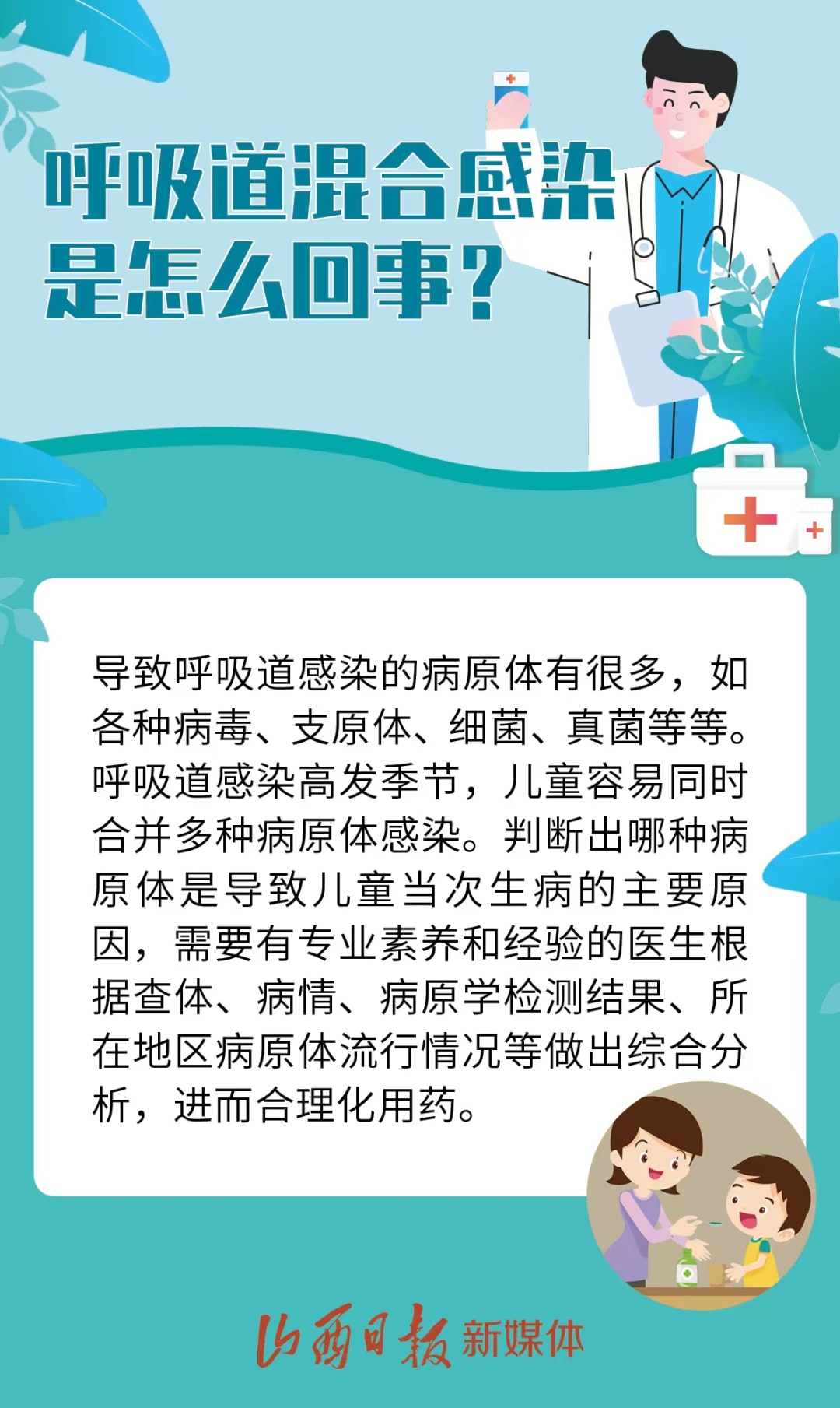 海报|应对儿童呼吸道混合感染,你想了解的都在这里 海报|应对儿童呼吸道混合感染,你想了解的都在这里