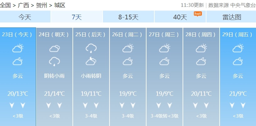 最低气温将降至个位数！下半年首场寒潮下周抵达广西