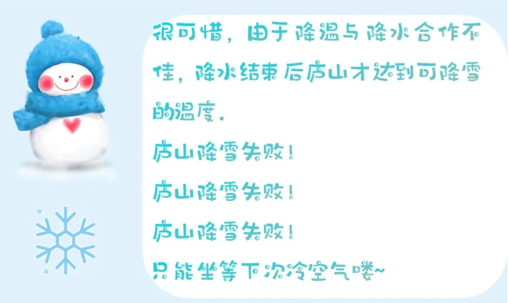 零下2℃!江西将迎来今冬第一场雪!时间就在…… 零下2℃!江西将迎来今冬第一场雪!时间就在……