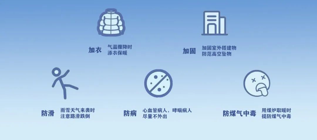 河南即将迎来雨雪、大风与强降温→