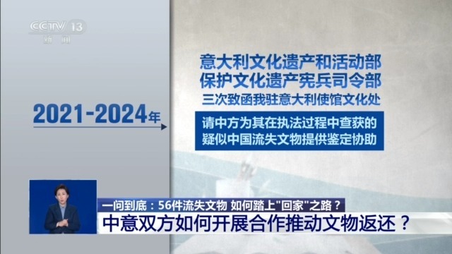 漂泊多年终回家 56件文物讲述“万里归途”