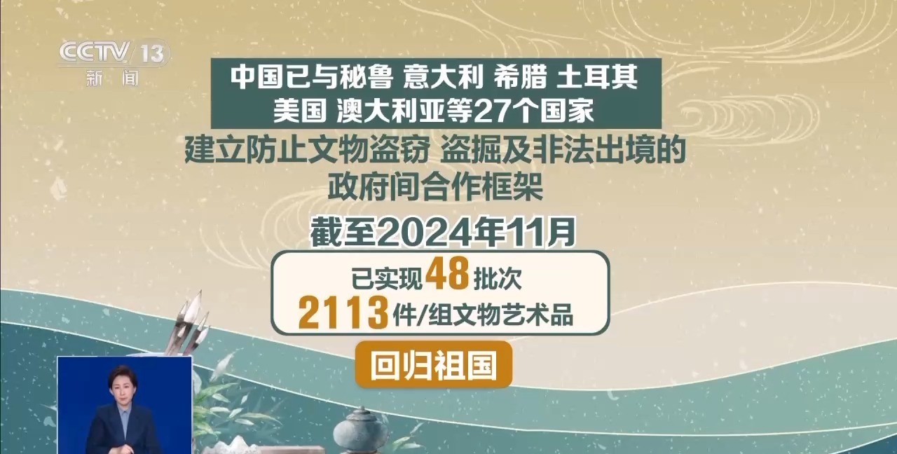 漂泊多年终回家 56件文物讲述“万里归途”