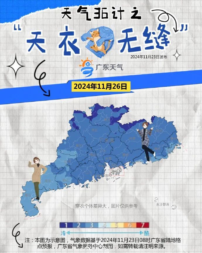 低至5℃！明起冷空气“冻”真格，降雨降温模式又开启，抓紧最后晾晒时机