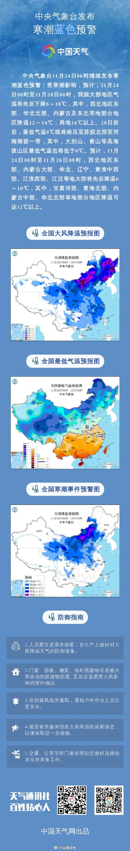 我国大部今起将先后降6到10度～周末记得添衣