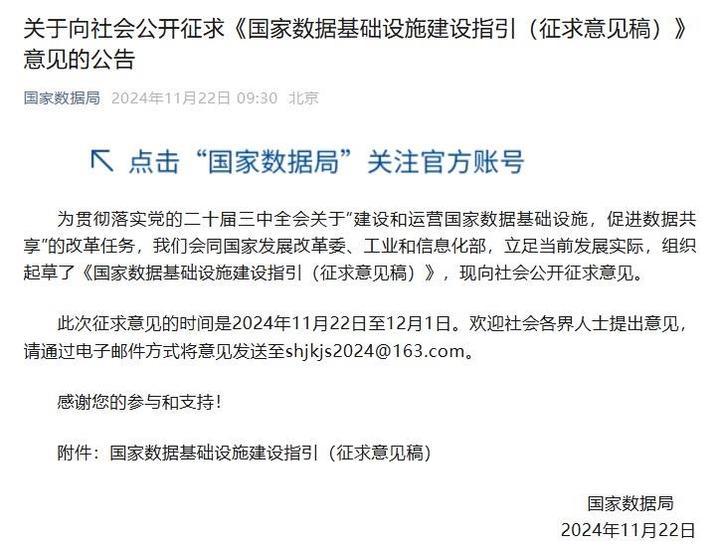 推动全国一体化数据市场建设！谁来建、怎么建？专家解读→