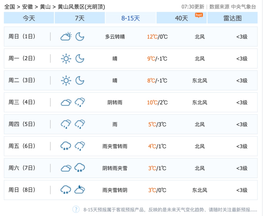 安徽或迎今年首场降雪！强冷空气来袭