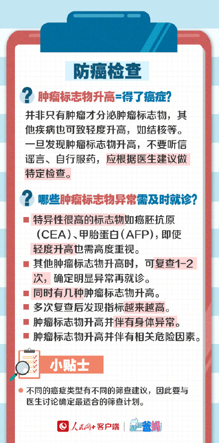 收藏！教爸妈看懂体检报告单